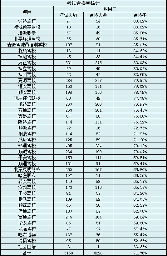 凌源市人口2021_凌源招人 中国人民银行分支机构和直属单位2021年度人员录用招(2)