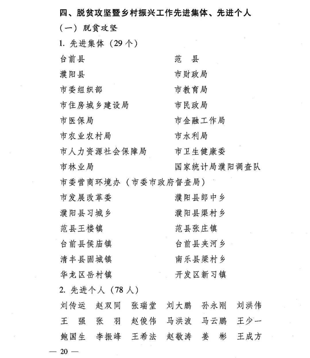 濮阳召开2020年度总结表彰暨2021年工作动员大会这些单位人受表彰