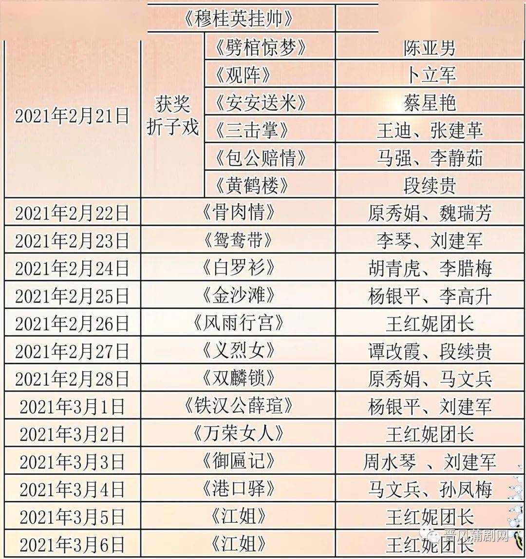 万荣县蒲剧团新春戏曲惠民演出安排!