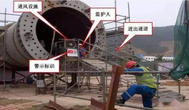 复工后安全检查必备!消除工地90%以上的安全隐患!