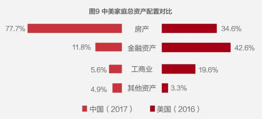 美圄有几亿人口_杉本有美(2)