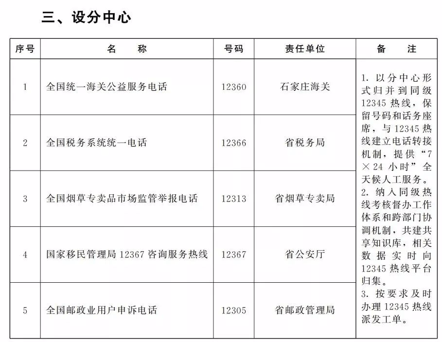 衡水人口整_英语衡水体字帖图片