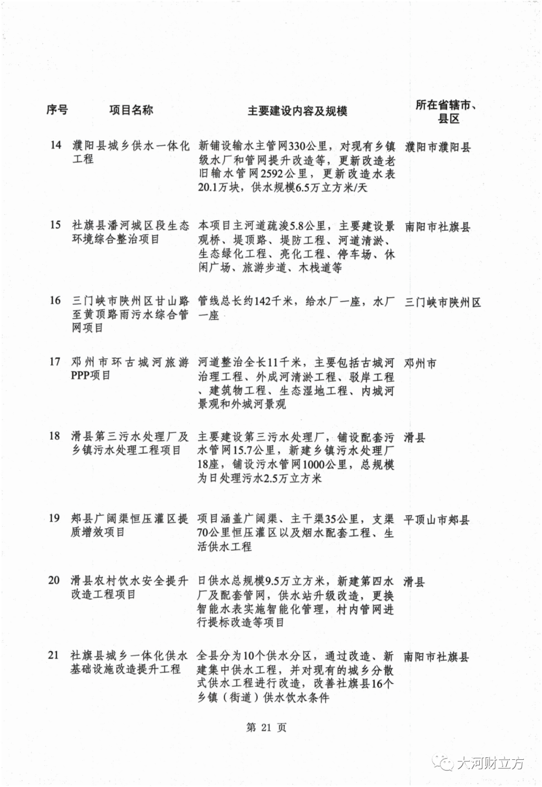 2021年河南人均年收入_2021年河南寨中学图片
