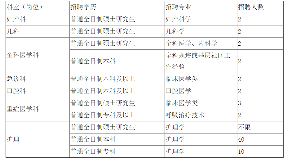 2021年新乡人口_新乡2030年城市规划(2)