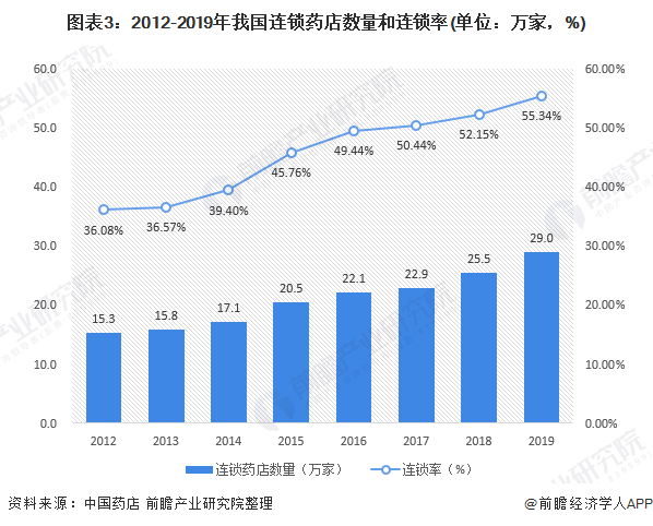 内蒙古人口分布图_内蒙古以外全国蒙古族聚居地区您了解吗(3)