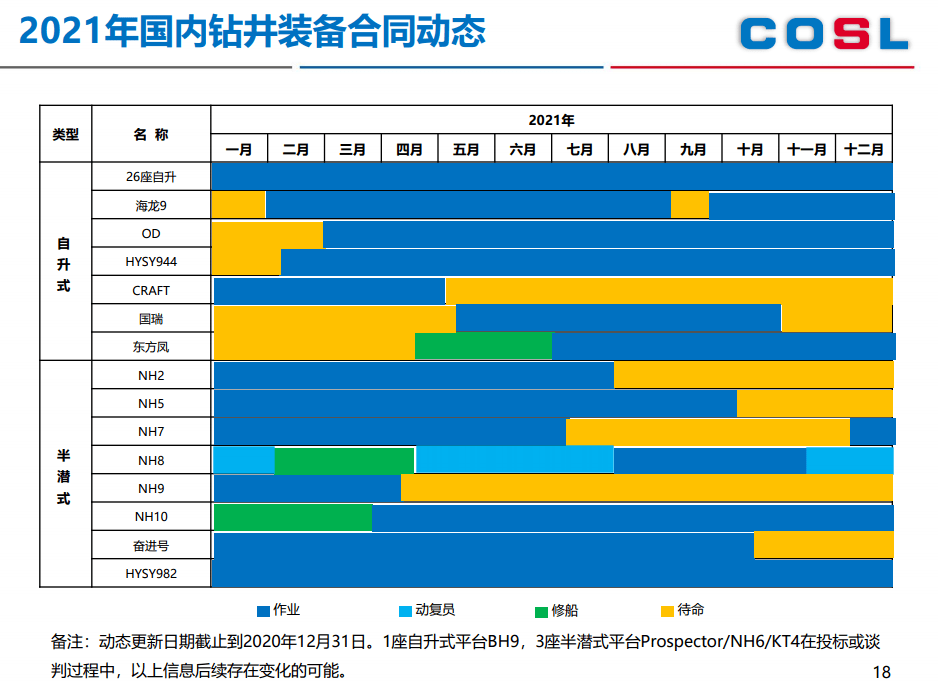 2021gdp发布会(2)