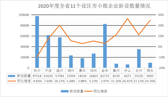 合肥2020年新增人口超过南京_合肥人口热力图(3)