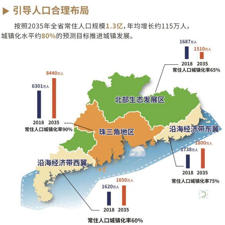 清远市人口_清远市人口分布图(2)