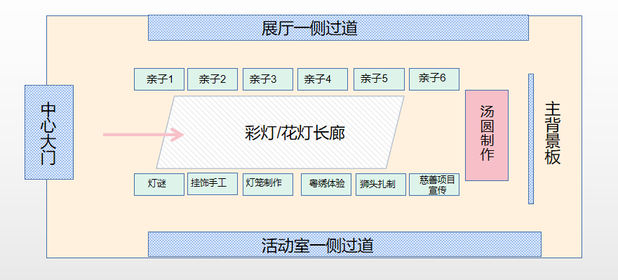 赏花灯乐游园行善举璀璨暖心的元宵party等你来