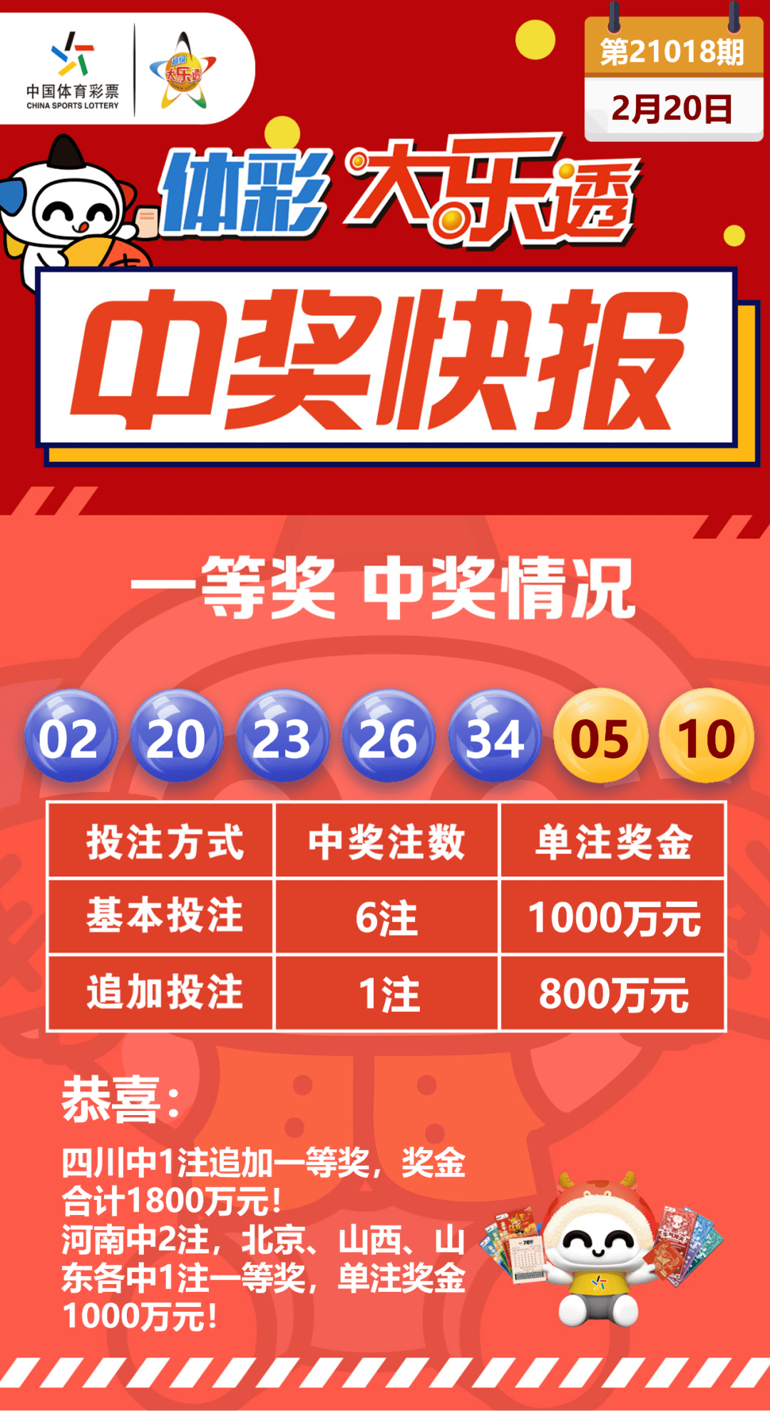 6e2263ec995942b5bdb8f7bbcc69d0b5.png