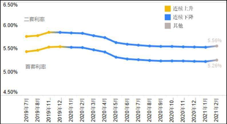 襄阳前六个月gdp_湖北18年1至6月GDP出炉,宜昌再超襄阳,这个城市逆袭成为黑马(3)