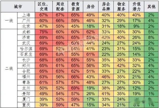 2021郑州各区人口_郑州市区各区划分图(2)