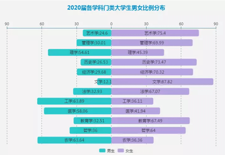 经济总量 知乎_2015中国年经济总量(3)