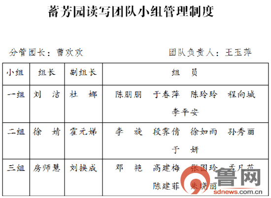 2020年兰山区义堂镇人口_临沂兰山区义堂镇地图