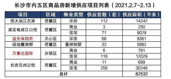 衡阳为什么gdp位列湖南第二_印象湖南 湖南 何为三湘,何为四水(3)