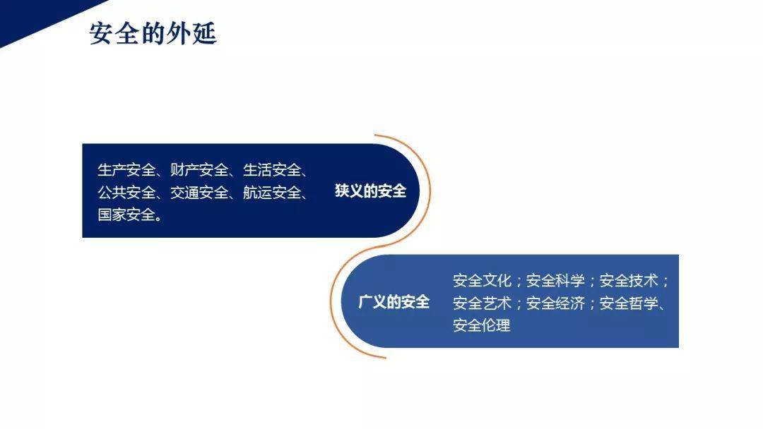 人口控制术_崇明岛人口控制图片(2)