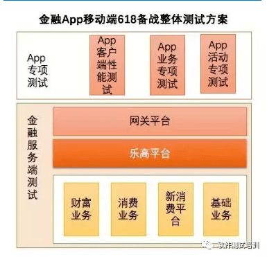 网关支付_网关支付的钱可以退回吗_网关支付是什么意思