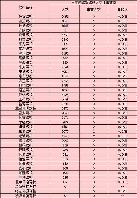 凌源市人口2021_凌源招人 中国人民银行分支机构和直属单位2021年度人员录用招(2)