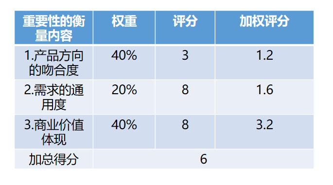 2费怪几人口d_中国人口近几年曲线图(3)