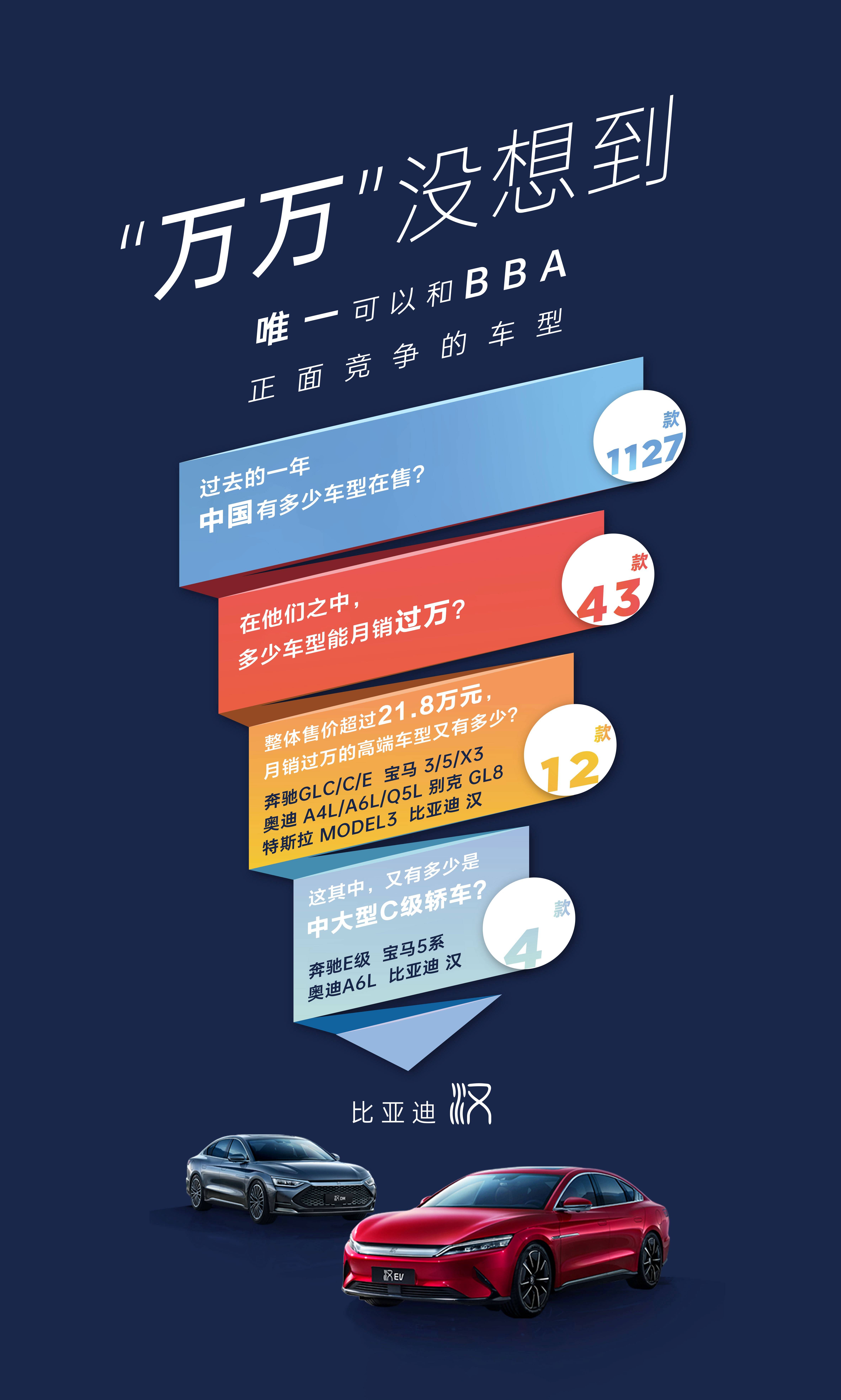 点击进入看图评论