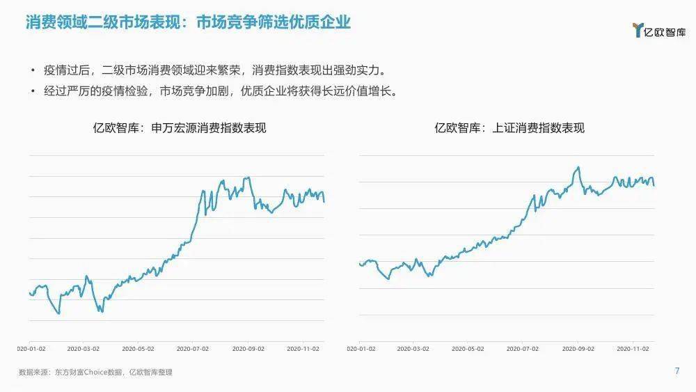 2020苏州各区gdp及人口_深圳2020年10 1区GDP排名曝光 各区的住房大礼包来了(3)