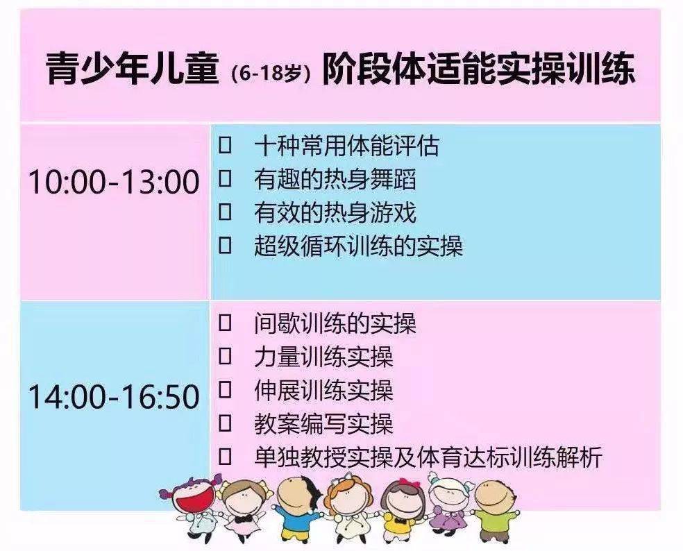什么是少儿体适能简介 ef5406b6df0c45c38a21ebcfd04d8756.jpeg