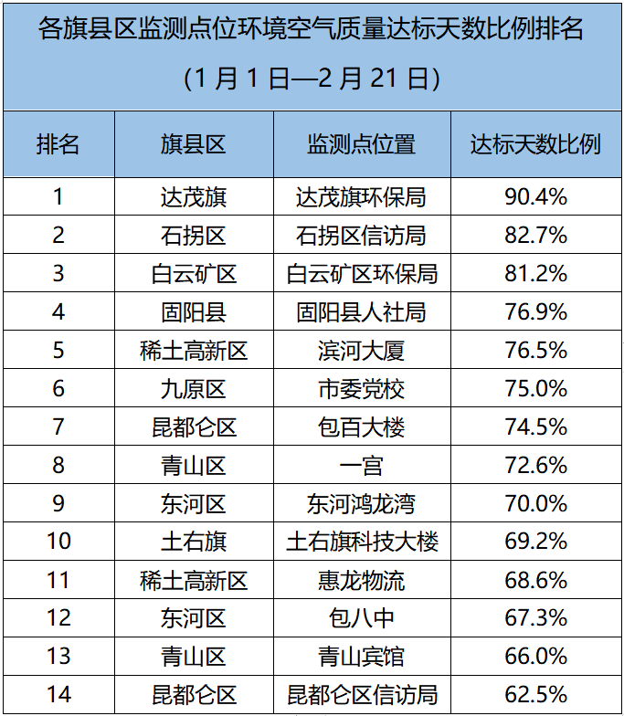 工业园区排名_苏州工业园区