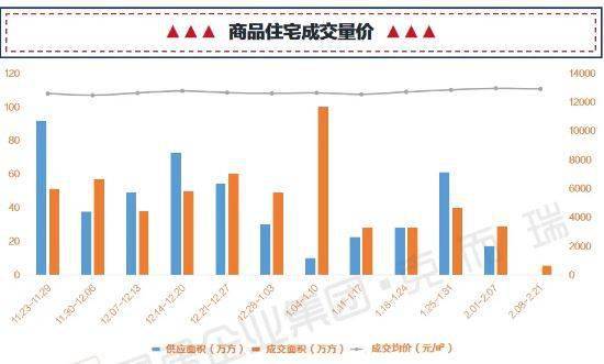 重庆市南岸区近十年GDP_近十年城市经济数据 沿海大减速 长沙重庆领跑 名单(3)