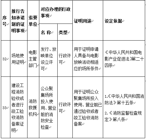 什么是冷链食品包括哪些 4e2cc1d53b2f496681a7c4901e88f6c2.png