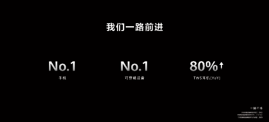 HarmonyOS|超250万人排队，华为Mate X2终于来了！