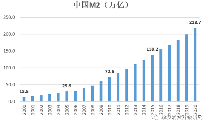 基准出生人口_刚出生的婴儿