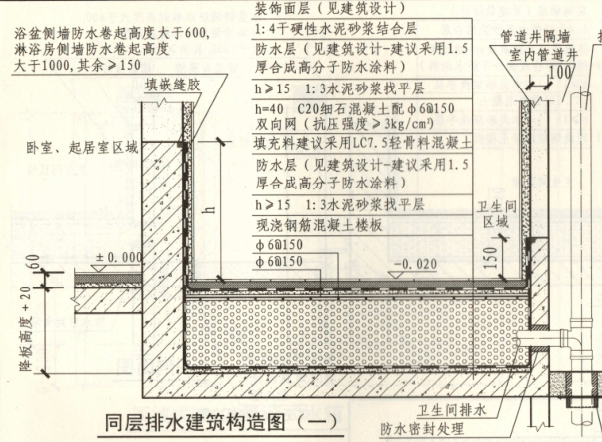 为什么最新国家标准建筑给水排水设计规范提倡不降板同层排水系统
