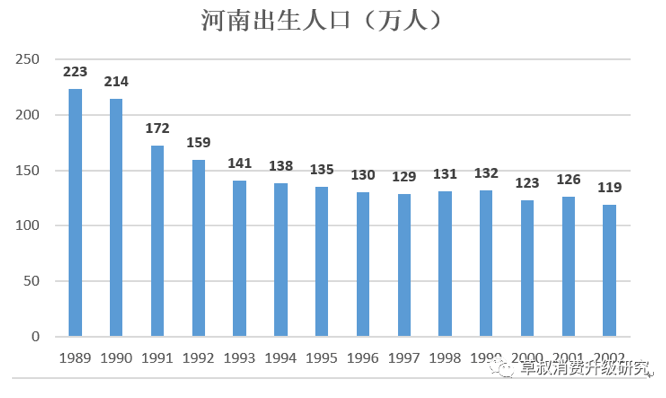 中原人口_三环底价击穿13000 2020刚需该何去何从(2)