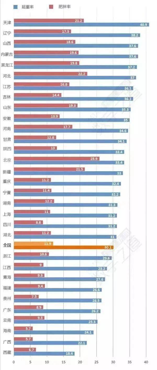 广西人口普查2020抖音_广西贫困人口(2)