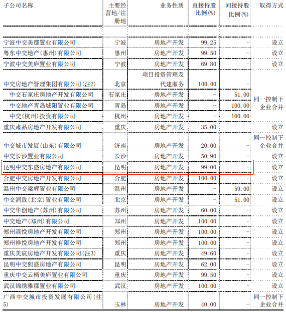 昆明美庐小区违法堆放建筑垃圾遭罚 为中交地产