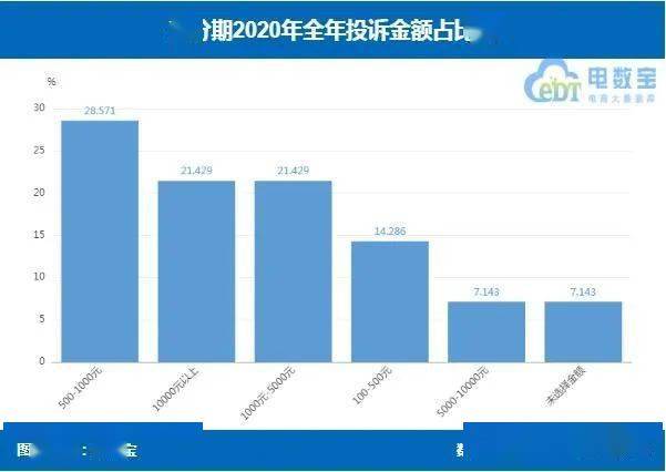 未销售的产品已经计入当年gdp_今年六座城市GDP突破万亿,为何西安合肥福州能进,东莞却未进呢(3)