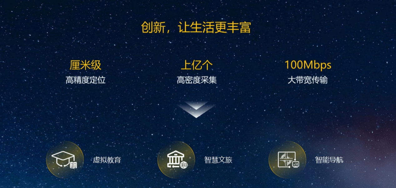 华为2021年gdp_2021年gdp世界排名