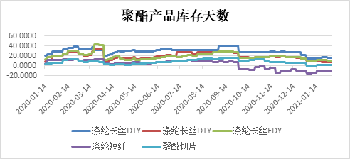 万州跟达州gdp2021_现在有巴中到重庆万州的汽车吗(2)