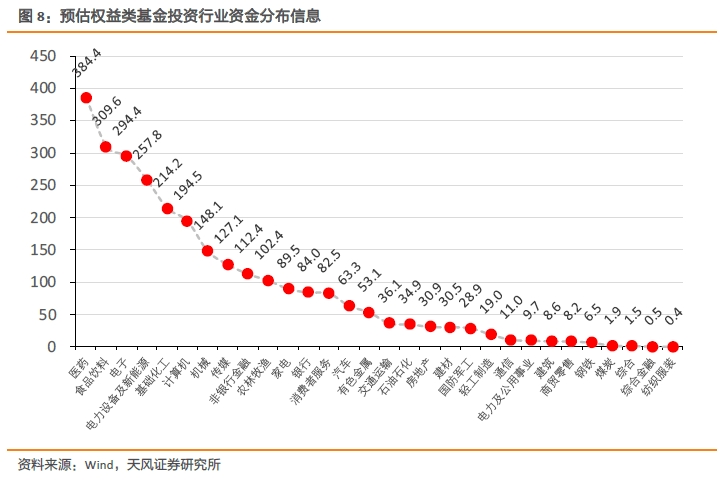 南昌gdp四年徘徊在5000亿_南昌2020年GDP5800亿南昌GDP在5000亿层面徘徊了4年合肥GDP(3)