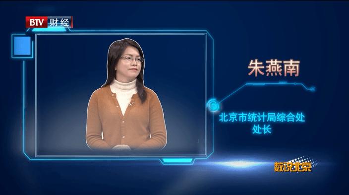2020年北京经济稳步恢复向好