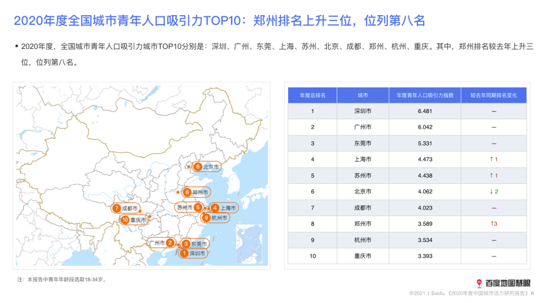 浙江各市人口排名_浙江纺织人口