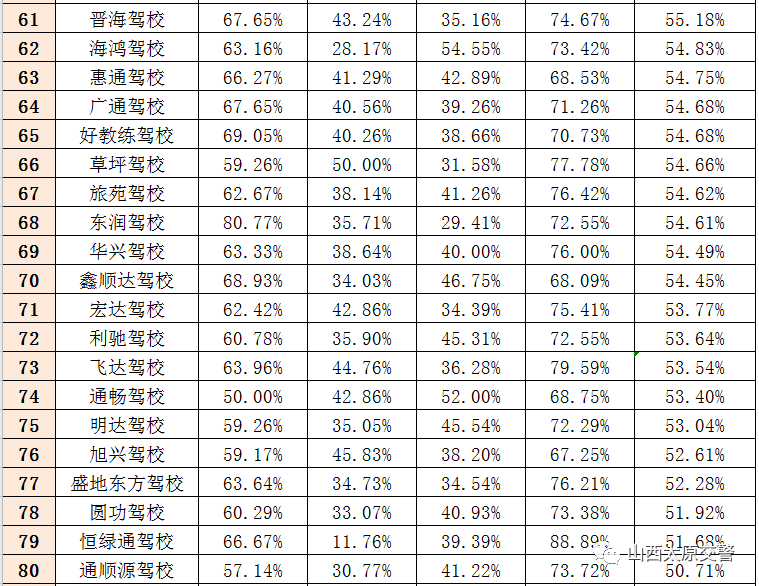 太原人口流出量_太原地铁与人口分布图(3)