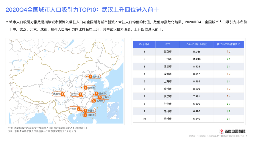 中国人口 .pdf_趣说中国史pdf