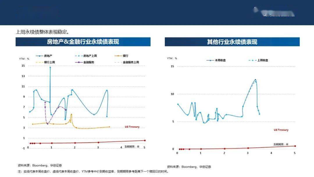美国2021人均收入_美国人均收入地图(3)