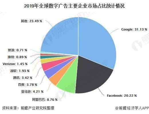 2020枣庄gdp为什么倒退_2017年上半年枣庄人均可支配收入 枣庄各区市GDP出炉(2)