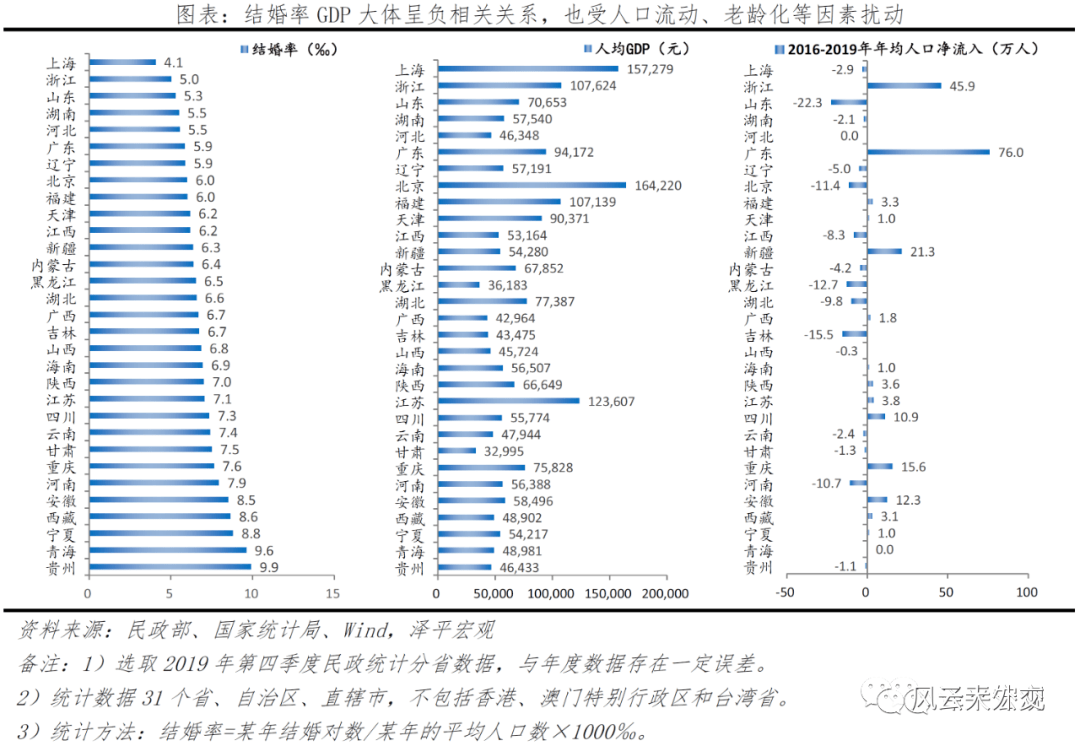 外国人评论中国gdp2021_GDP(3)