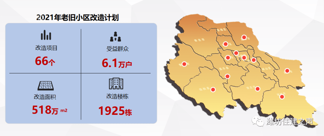 蚌埠各区县gdp2021年_最新GDP排名来了 看看蚌埠各县区排第几(2)