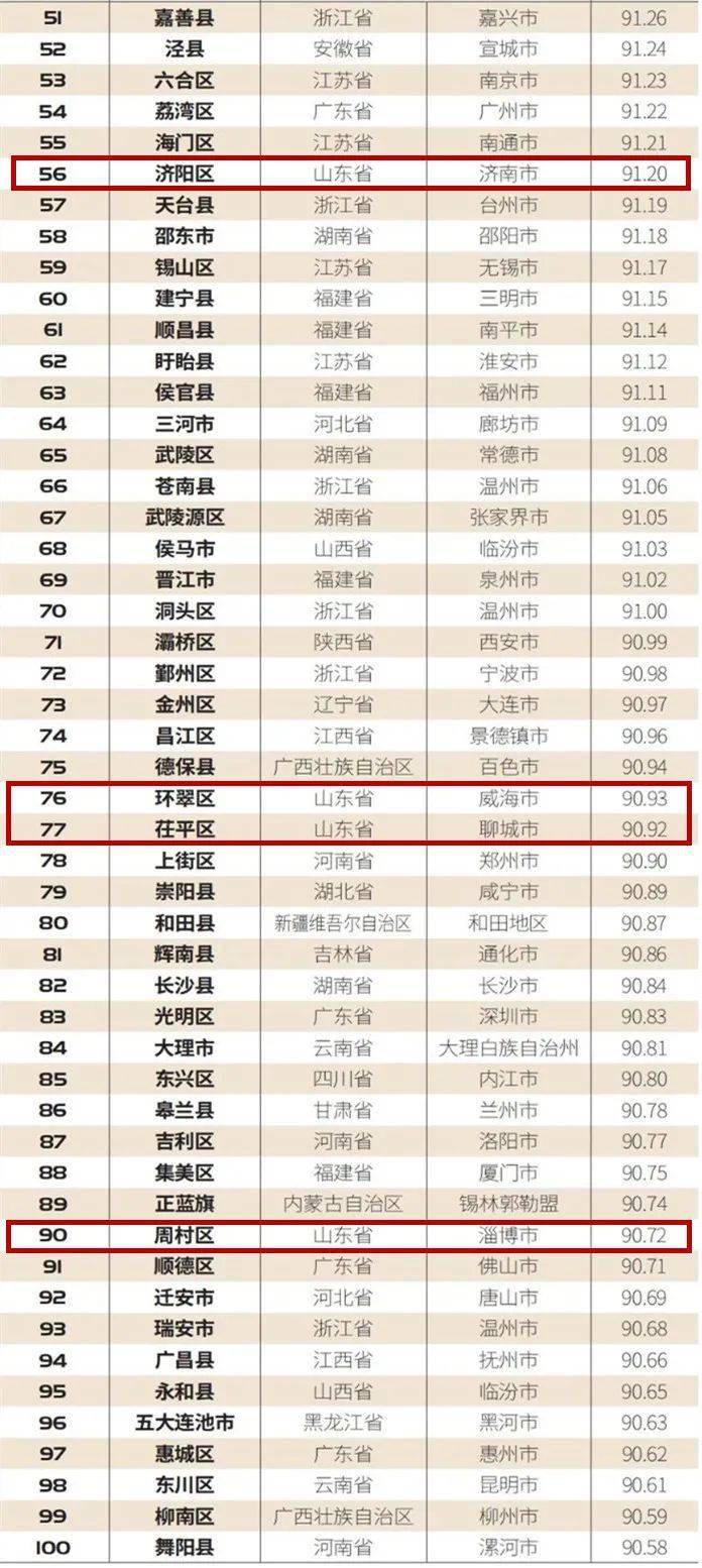 曹县gdp_山东菏泽曹县图片(2)