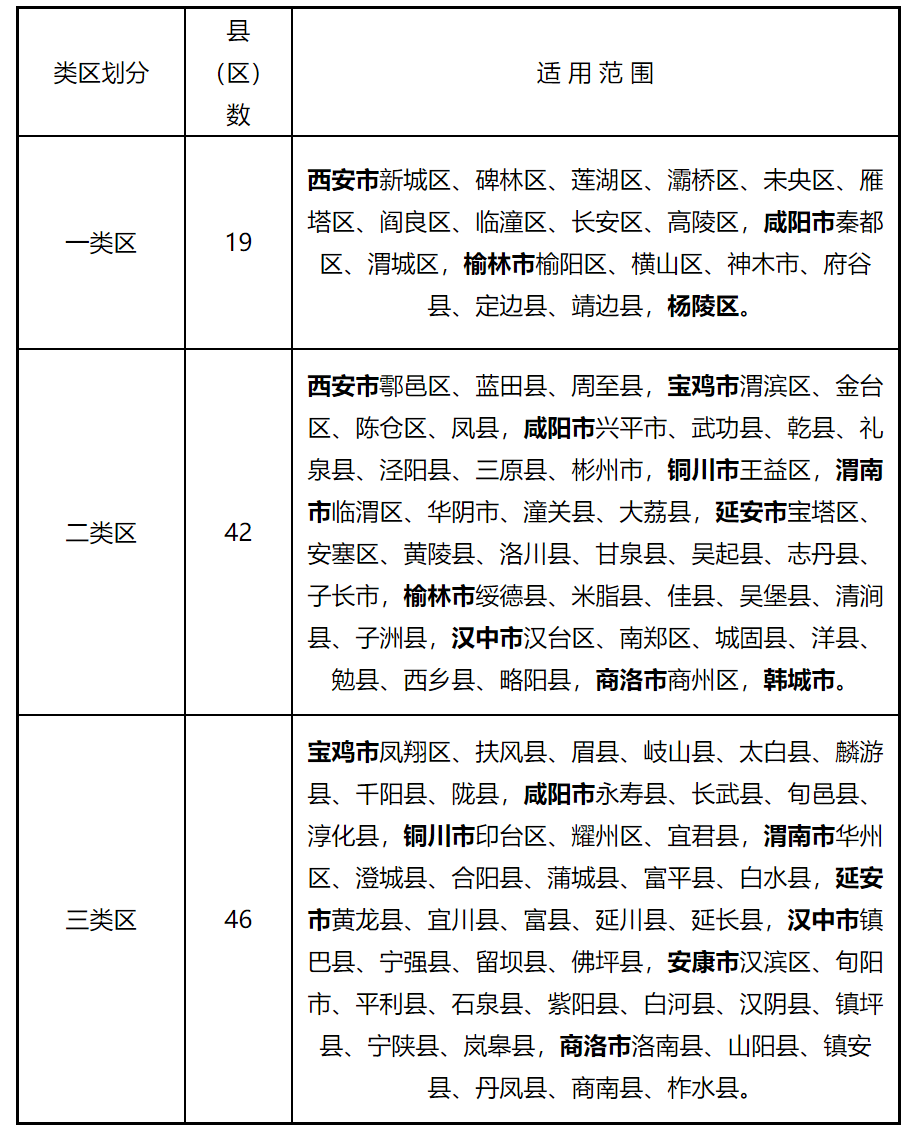 江苏GDP高为什么个税低_江苏地图(3)