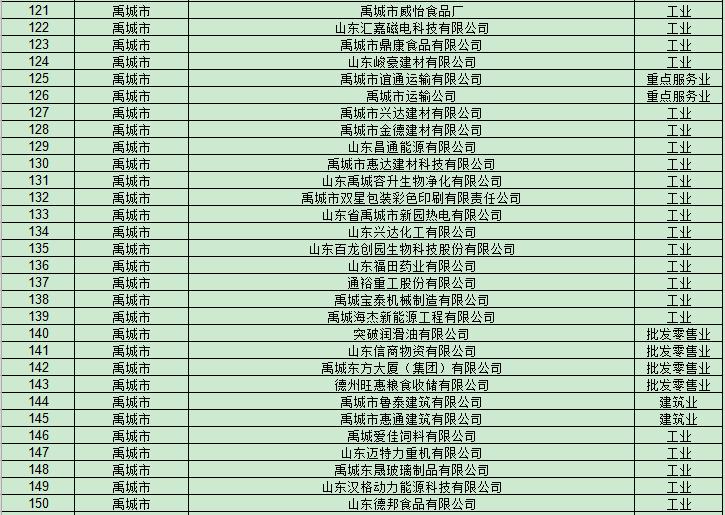 2021德国人口_德国人口分布模式(3)